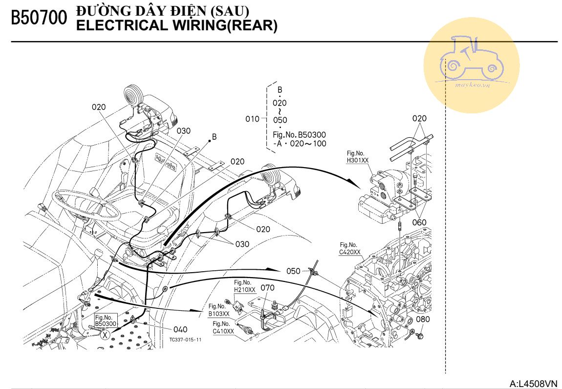 Đường dây điện sau